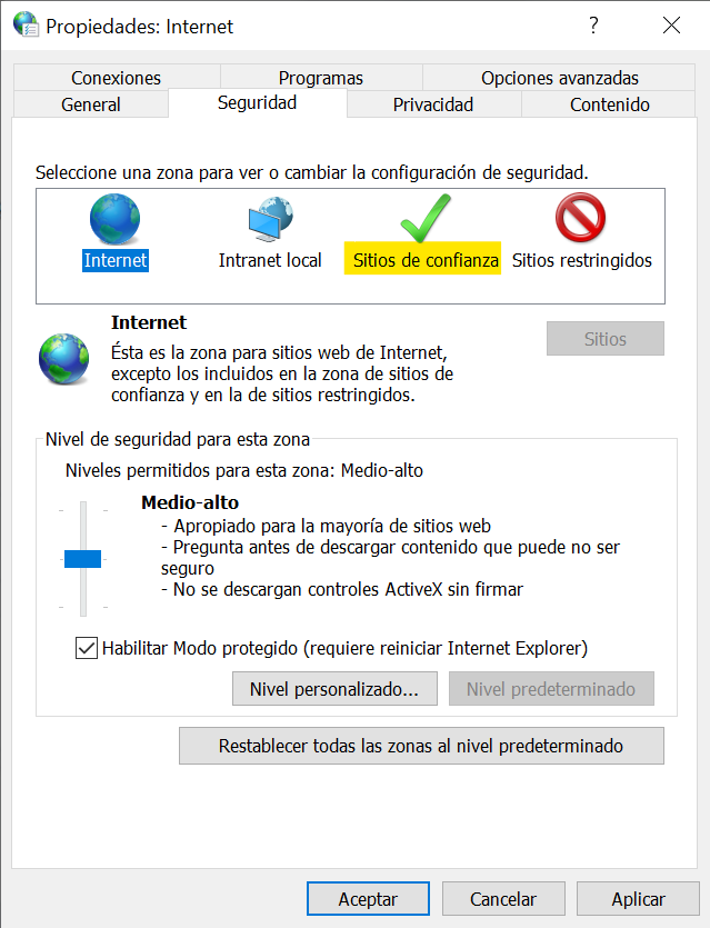 Sitios de confianza en opciones de internet